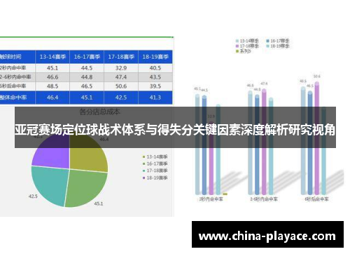 亚冠赛场定位球战术体系与得失分关键因素深度解析研究视角