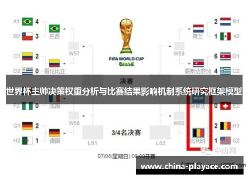 世界杯主帅决策权重分析与比赛结果影响机制系统研究框架模型